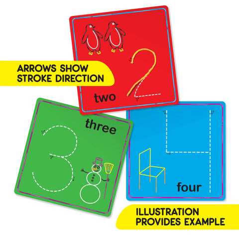 Numbers Cards