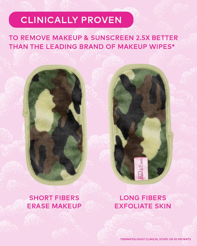 Mini Camo PRO | SALE