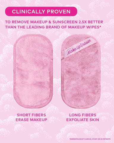 Make Up Eraser Mini Pro